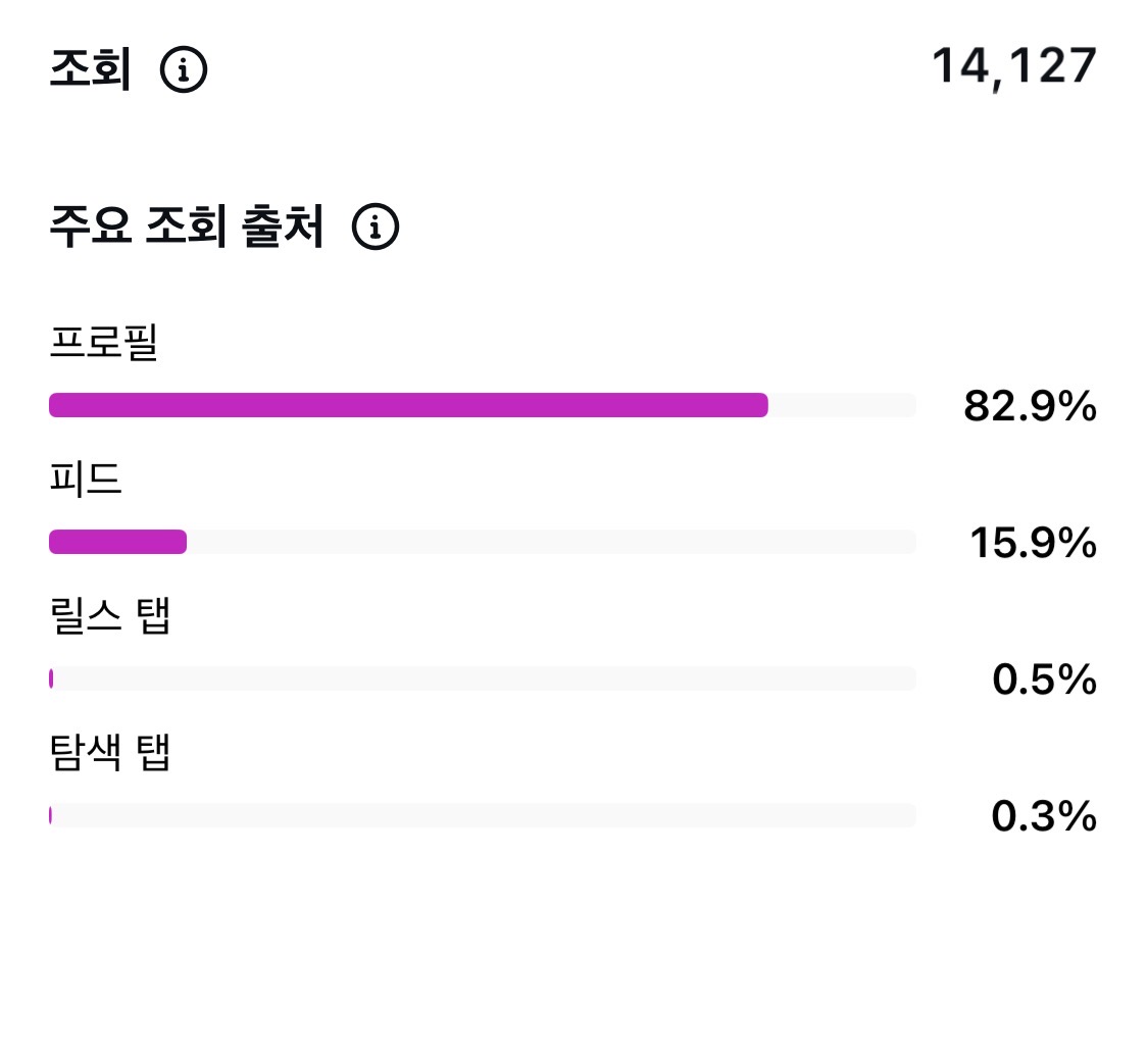 리뷰 이미지 2