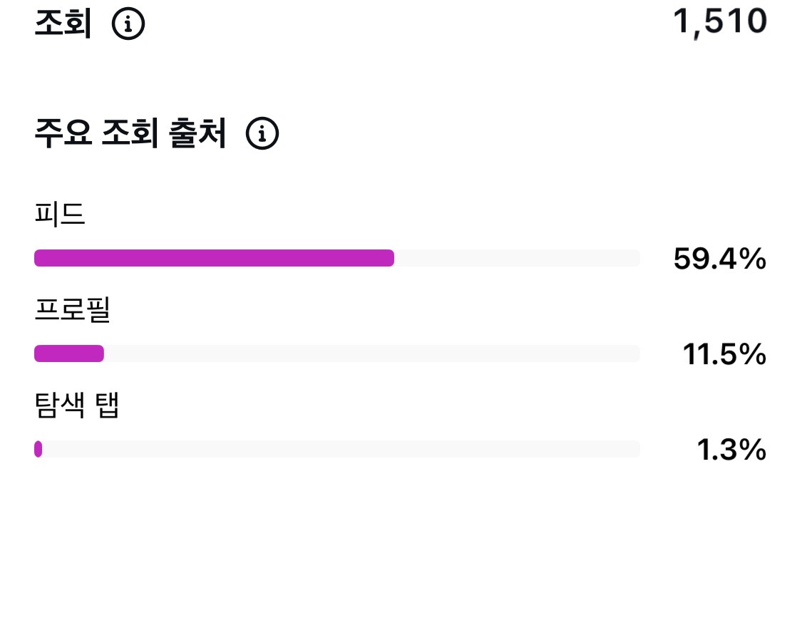 리뷰 이미지 3