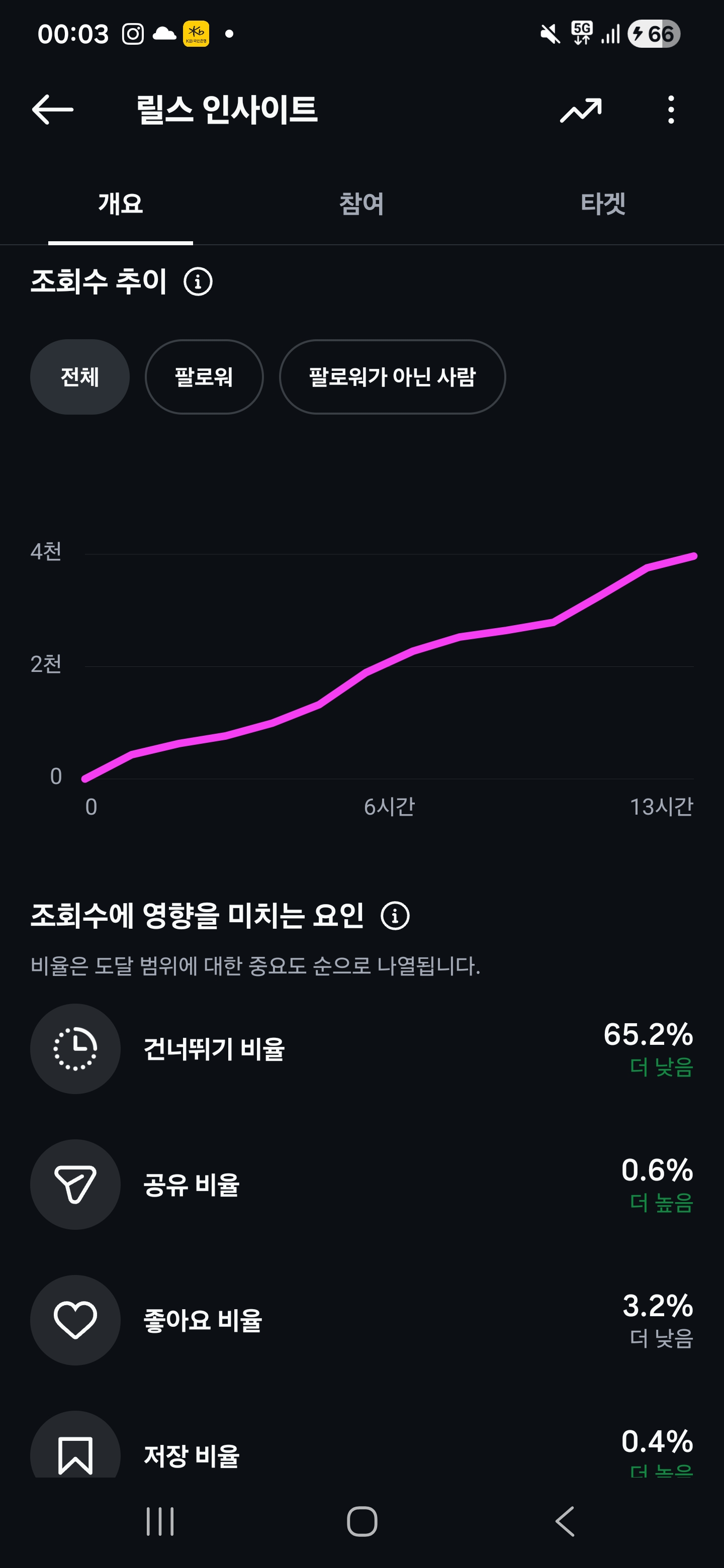 리뷰 이미지 1